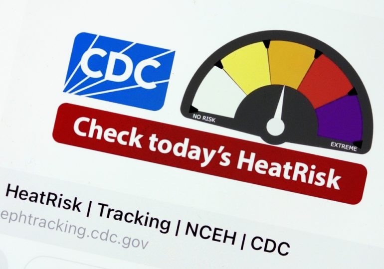 How to Monitor and Stay Safe in Extreme Heat, Using the CDC’s New HeatRisk Tool