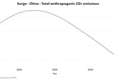 A landmark announcement from China
